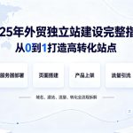 2025年外贸独立站建设完整指南：从0到1打造高转化站点