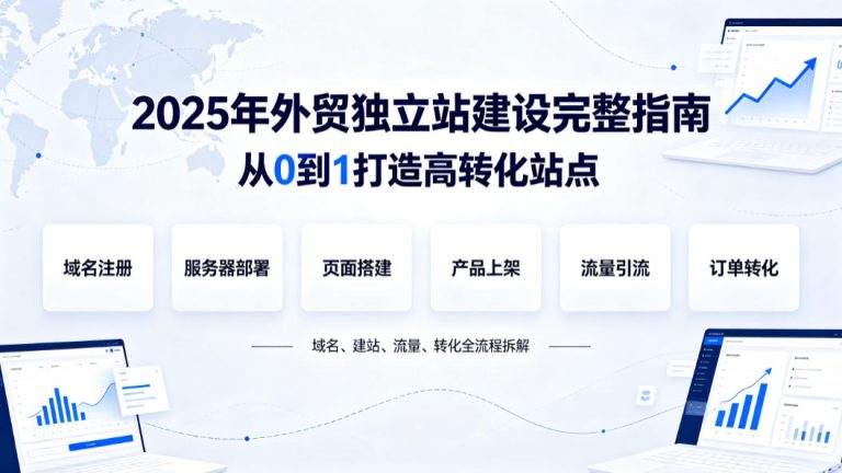 2025年外贸独立站建设完整指南：从0到1打造高转化站点