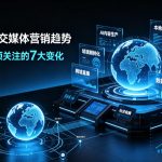 2025年社交媒体营销趋势：外贸企业必须关注的7大变化