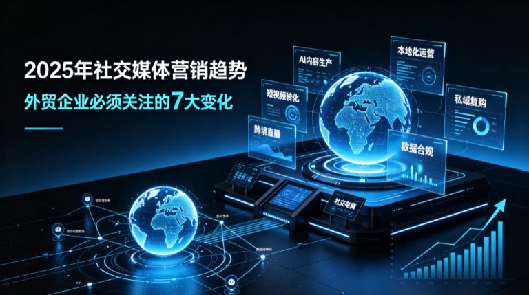 2025年社交媒体营销趋势：外贸企业必须关注的7大变化