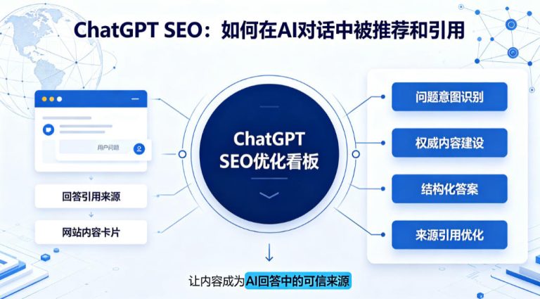 ChatGPT SEO：如何在AI对话中被推荐和引用