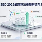 Google SEO 2025最新算法更新解读与应对策略