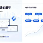响应式设计的细节：让你的外贸站在所有设备上都完美呈现