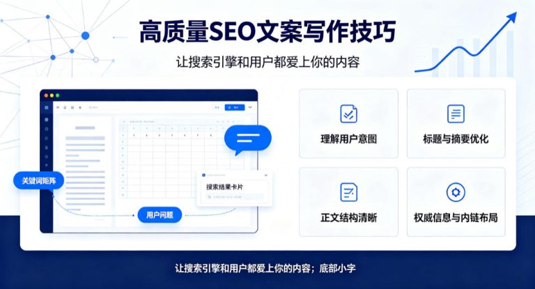 高质量SEO文案写作技巧：让搜索引擎和用户都爱上你的内容